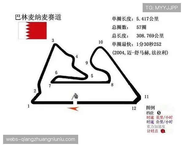 上赛道“上”字设计优化，蒂尔克原方案再升级